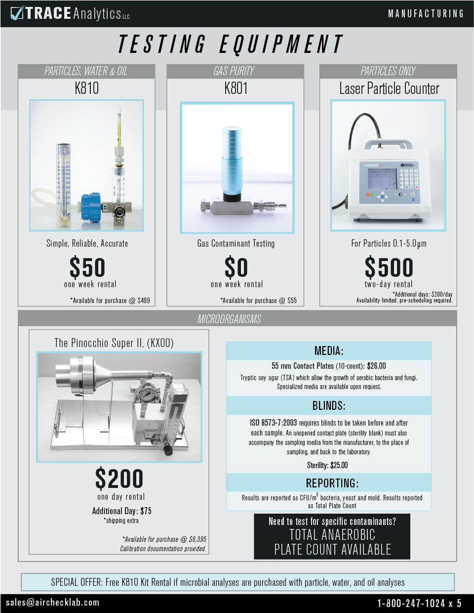 ISO 8573 Testing Equipment