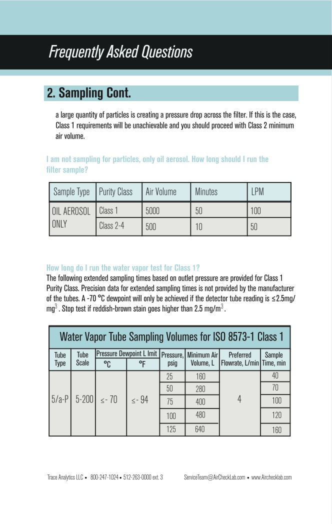 AirCheck Kit Troubleshooting Guide K810 FAQs