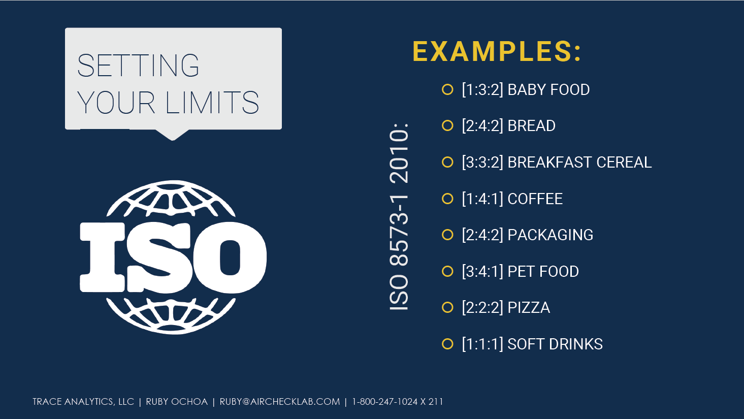 ISO 8573 compressed air testing purity class limits