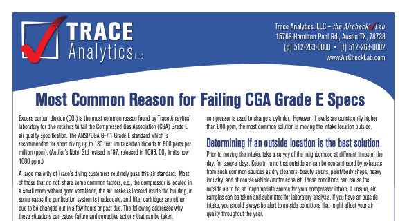 CGA Grade E Common reasons for failure compressed air testing