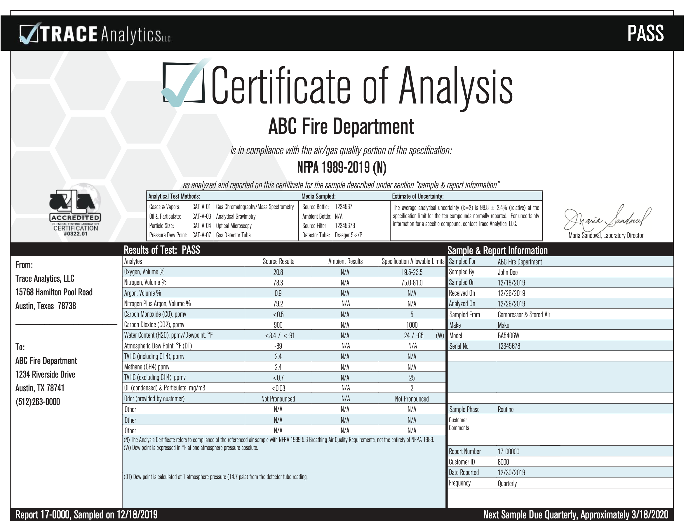 Trace Analytics Compressed Air Testing Example NFPA 1989 Report